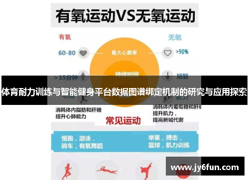 体育耐力训练与智能健身平台数据图谱绑定机制的研究与应用探索